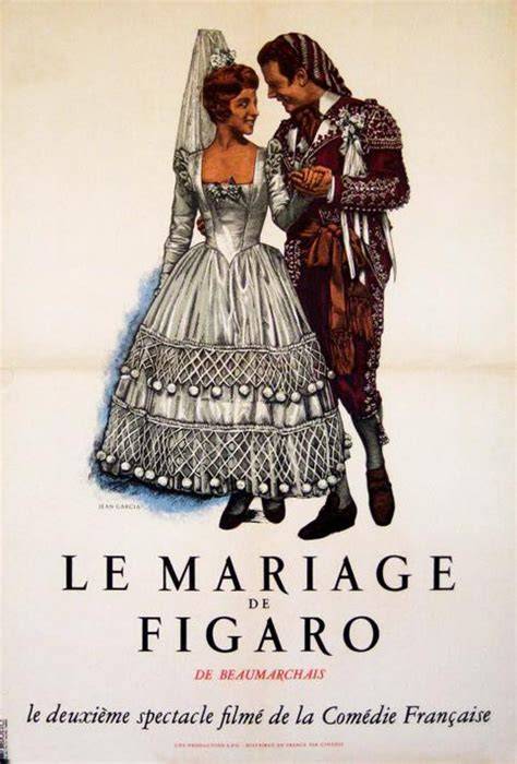Beaumarchais et Le Mariage de Figaro