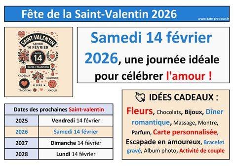Infographie palette Saint-Valentin 2026