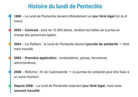 Organisation du lundi de Pentecôte en mairie