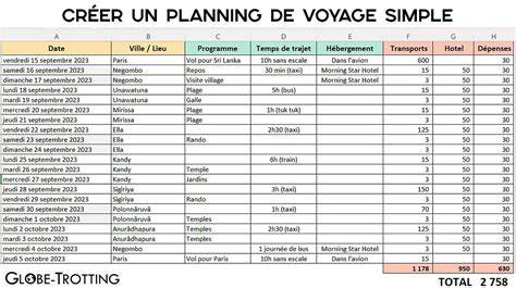 plan de voyage romantique et familial