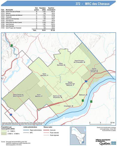 Carte des chenaux et zones estuariennes de Kosi Bay
