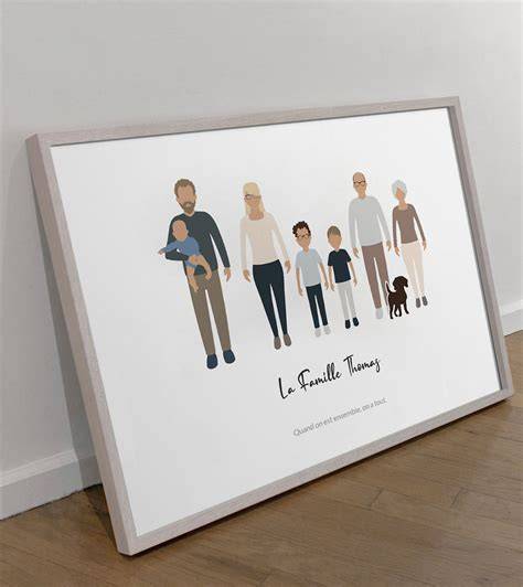 Portrait de famille sur t-shirt personnalisé
