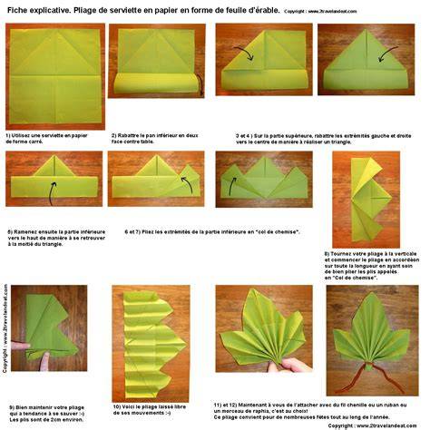 Étapes pliage accordéon feuille serviette