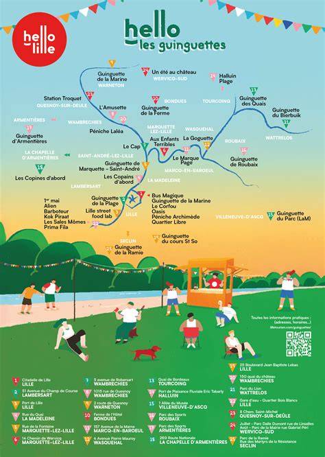 Infographie: Carte des guinguettes le long de la Loire