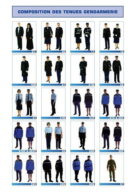 fèves gendarmerie représentation uniforme et insignes