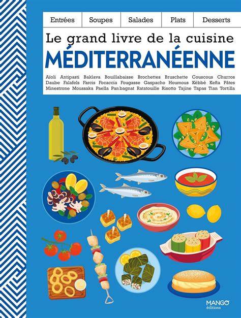 Cuisine créative et méditerranéenne