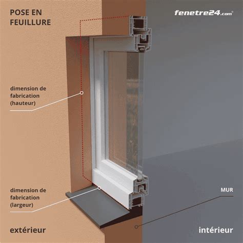 Schéma d’une feuillure et de son drainage