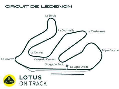 Carte du circuit de Lédenon et villes voisines