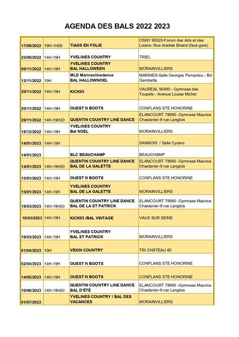 activité danse et bals locaux (cartes et agendas)