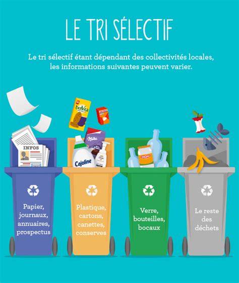 infographie tri des déchets et flux