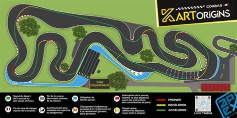 plan du circuit et tracés karting nocturnes