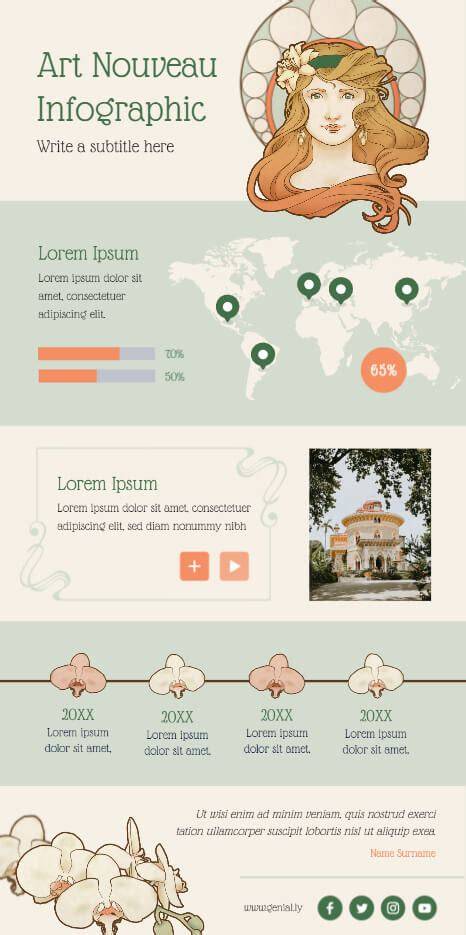 infographie-decor-art-nouveau