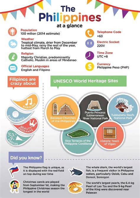 whacking origins and culture infographic