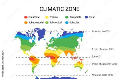 image climatic zones north south of nuits