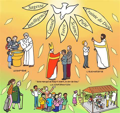 illustration symbolique du Saint-Esprit et des sacrements