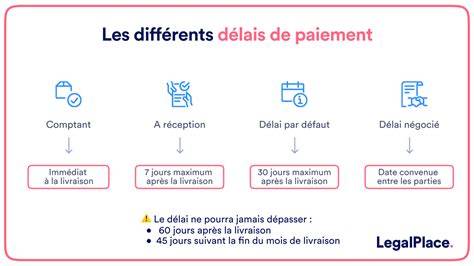 schéma_des_delais_de_paiement_30_jours