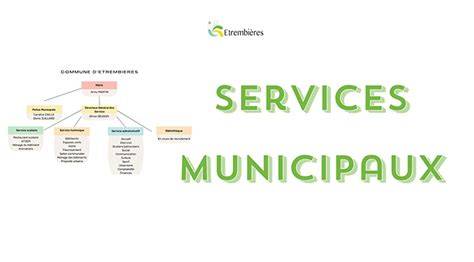 Graphique des services municipaux et ressources locales
