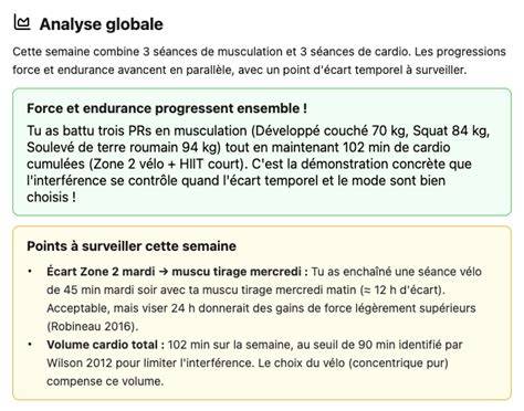 Infographie répartition espaces musculation et cardio
